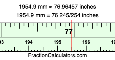 1954.9 mm in inches