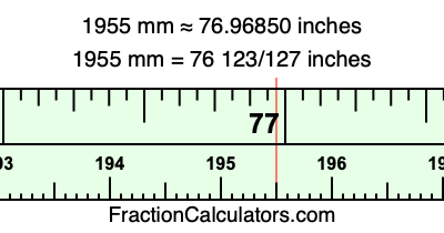 1955 mm in inches
