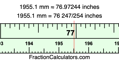 1955.1 mm in inches