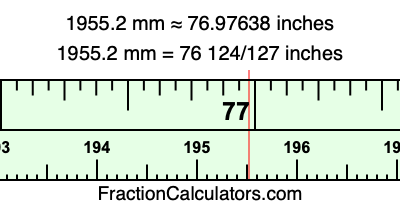 1955.2 mm in inches