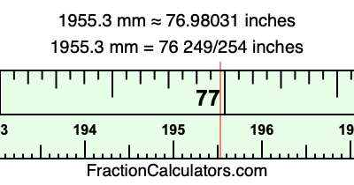1955.3 mm in inches