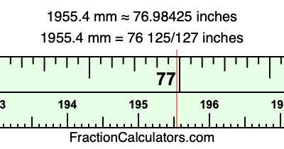 1955.4 mm in inches