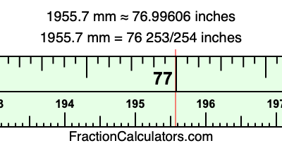 1955.7 mm in inches