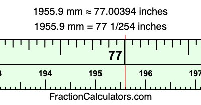 1955.9 mm in inches