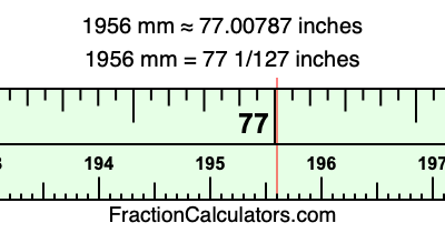1956 mm in inches