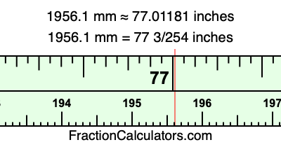 1956.1 mm in inches