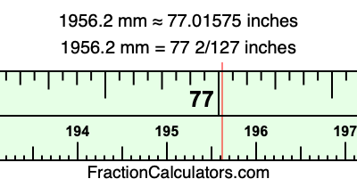 1956.2 mm in inches