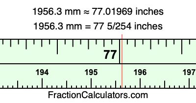 1956.3 mm in inches