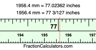 1956.4 mm in inches