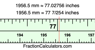 1956.5 mm in inches
