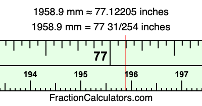 1958.9 mm in inches