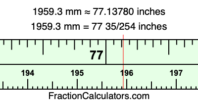 1959.3 mm in inches