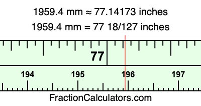 1959.4 mm in inches