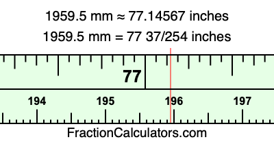 1959.5 mm in inches