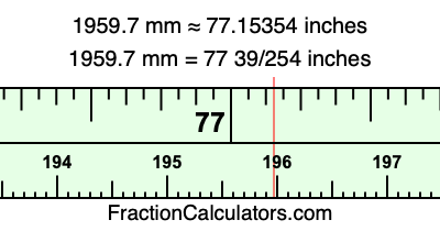 1959.7 mm in inches