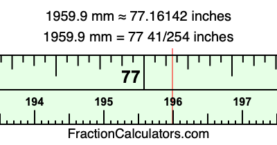 1959.9 mm in inches