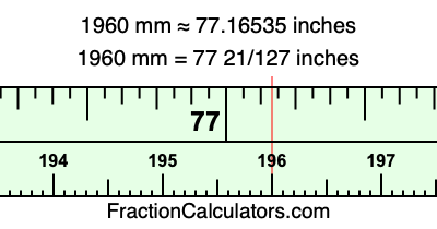1960 mm in inches