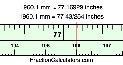 1960.1 mm in inches
