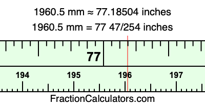 1960.5 mm in inches