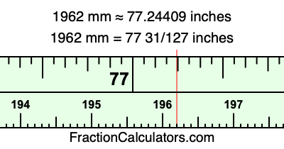 1962 mm in inches