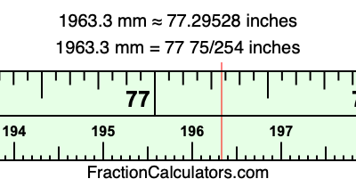 1963.3 mm in inches