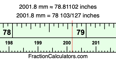 2001.8 mm in inches