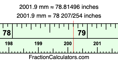2001.9 mm in inches