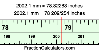 2002.1 mm in inches