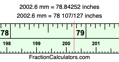 2002.6 mm in inches