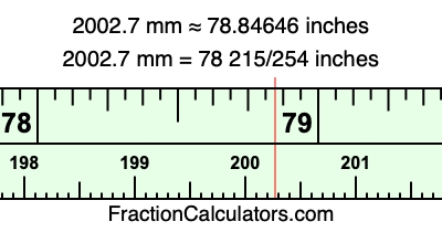 2002.7 mm in inches