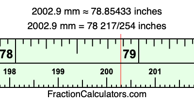 2002.9 mm in inches
