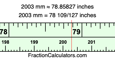 2003 mm in inches