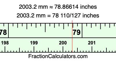 2003.2 mm in inches