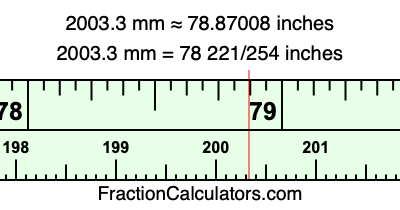 2003.3 mm in inches