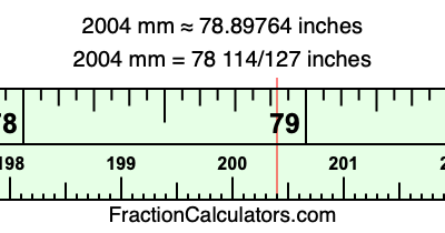 2004 mm in inches