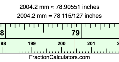 2004.2 mm in inches