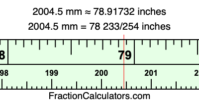 2004.5 mm in inches