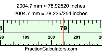 2004.7 mm in inches