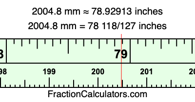 2004.8 mm in inches