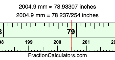 2004.9 mm in inches
