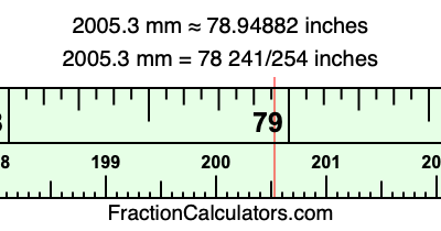 2005.3 mm in inches