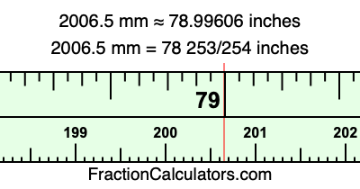 2006.5 mm in inches