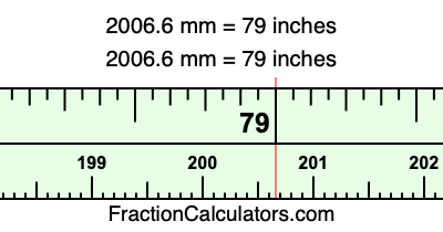 2006.6 mm in inches