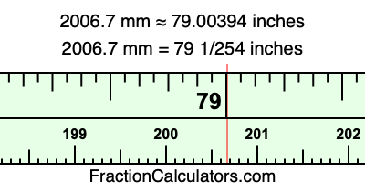2006.7 mm in inches