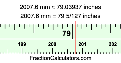 2007.6 mm in inches
