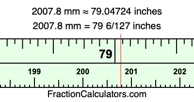 2007.8 mm in inches