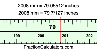 2008 mm in inches