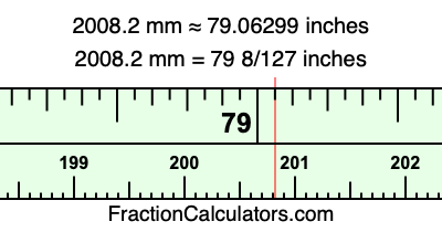 2008.2 mm in inches