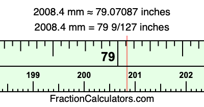 2008.4 mm in inches