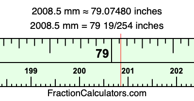 2008.5 mm in inches